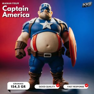 Mainan Figur Hulk