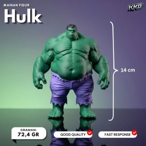 Miniatur Figur Hulk Kecil