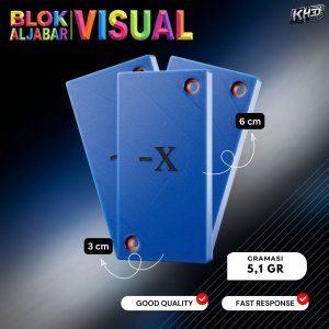Blok Aljabar Visual